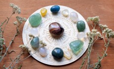 Gemstones,For,Zodiac,Signs,,Minerals,On,The,Zodiac,Chart.,Predictions,