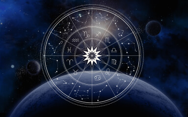 Wheel,With,Twelve,Signs,Of,The,Zodiac,Astrology,,Prediction,Of