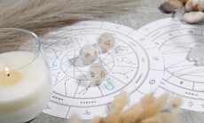 Zodiac,Wheel,,Natal,Chart,,Burning,Candle,,Astrology,Dices,And,Stones