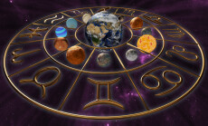 Mystic,Golden,Zodiac,Horoscope,Symbol,With,Twelve,Planets,In,Cosmic
