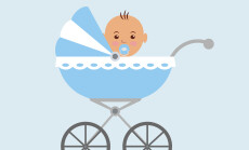 Newborn,Baby,Sitting,In,The,Baby,Carriage.