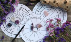 Flat,Lay,Composition,With,Zodiac,Wheels,And,Astrology,Dices,On