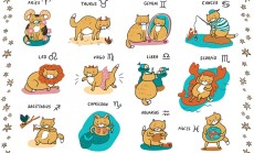 Cat,Zodiac,Signs,Illustrations,Set.