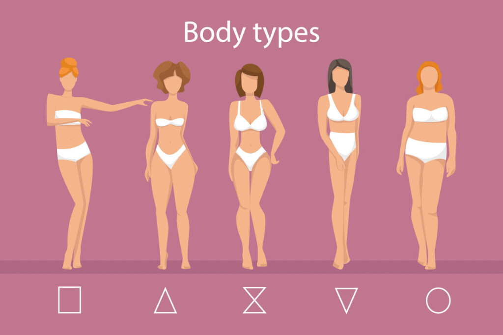 Women,In,Lingerie,Showing,Different,Body,Shapes.,Female,Body,Types: