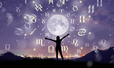 Astrological,Zodiac,Signs,Inside,Of,Horoscope,Circle.,Illustration,Of,Woman