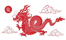 Happy,Chinese,New,Year,2024,The,Dragon,Zodiac,Sign.,Red