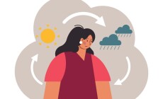 Seasonal,Affective,Disorder.,Lack,Of,Sunshine,And,Short,Daylight,Hours.