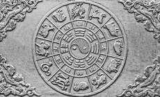 Engraving,Horoscope,On,A,Silver,Plate,Handmade.,Old,Tibetan,Amulet.