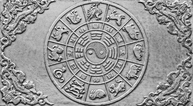 Engraving,Horoscope,On,A,Silver,Plate,Handmade.,Old,Tibetan,Amulet.