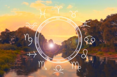 Zodiac,Wheel,With,Signs,Against,Nature,Landscape