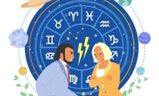 Couple,Quarrelling,Demonstrating,Zodiac,Sign,Mismatch,Vector,Illustration.,Angry,Man